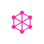 GraphQL / REST APIs GraphQL / REST APIs