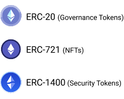 Token Standards Token Standards
