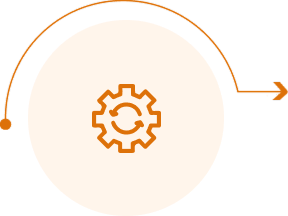 Execution Across Channels